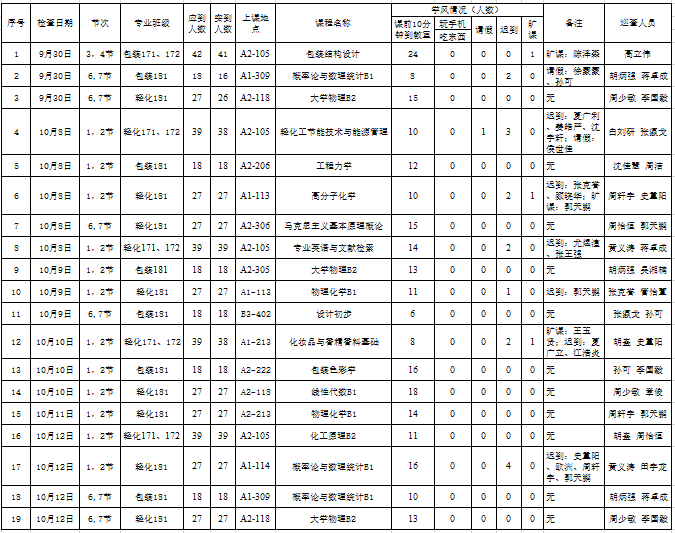博彩平台推荐