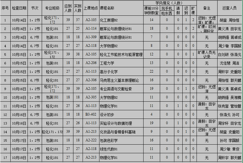 博彩平台推荐