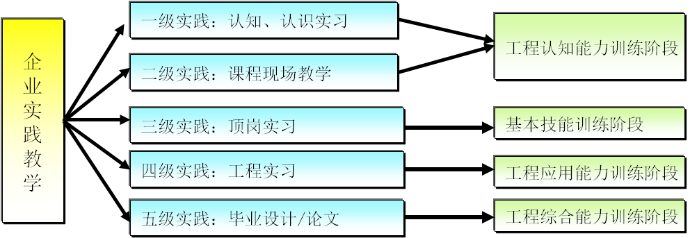 博彩平台推荐
